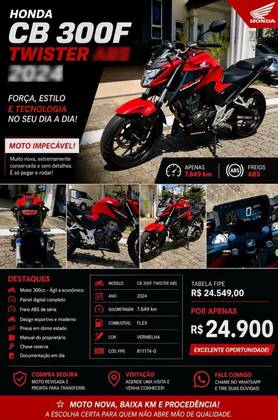 HONDA CB 300F TWISTER ABS HONDA CB 300F TWISTER ABS